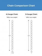 PROG_Chain-Comparison-Chart_lineart.jpg